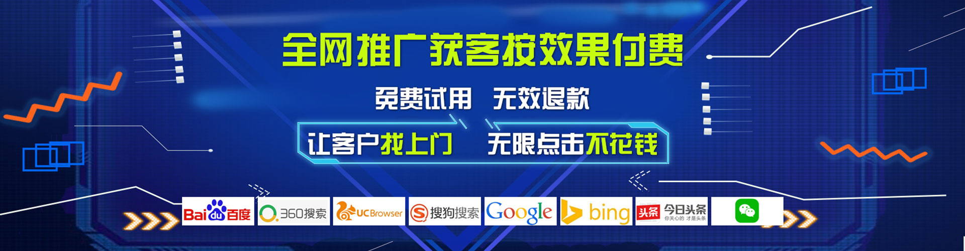 秦都sem竞价